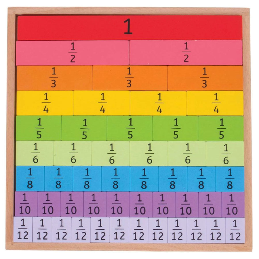 Big Jigs Fractions Tray