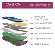 Joya CANCUN  II STX Back Mens Waterproof Trainer JY518A