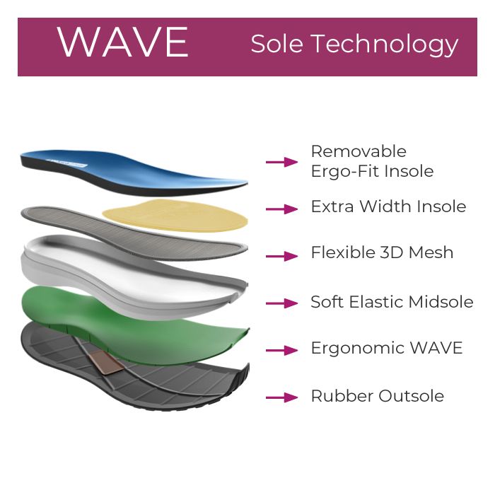 Joya CANCUN  II STX Back Mens Waterproof Trainer JY518A